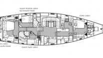 Yacht MAGRATHEA -  Layout